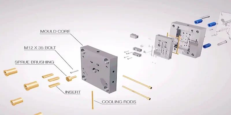 Automated assembly line at Houseclean vacuum cleaner factory Suzhou China