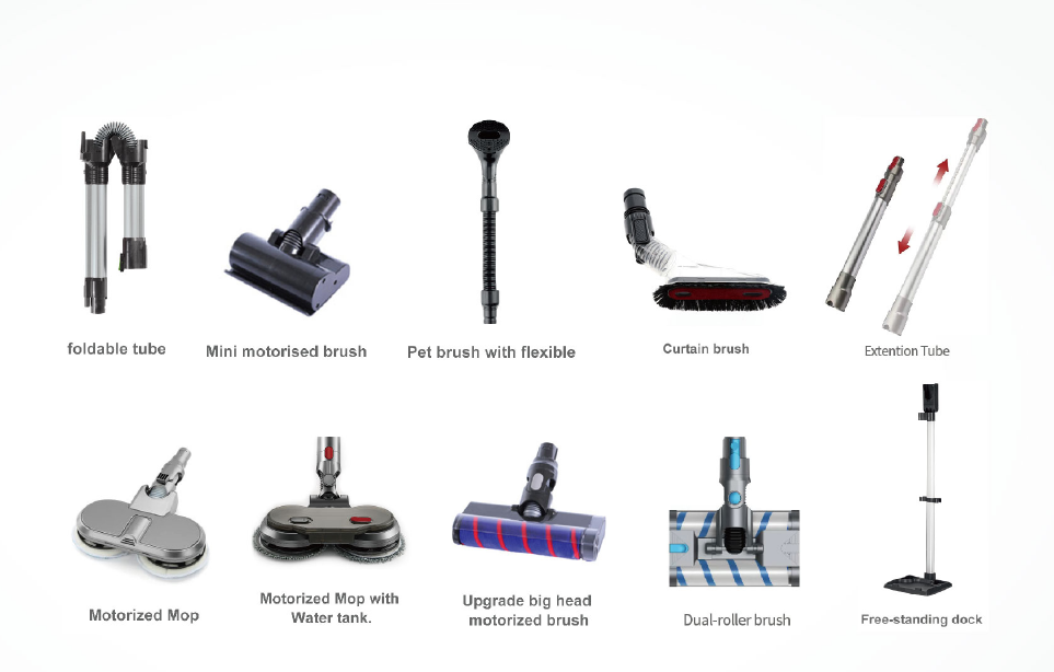Optional accessories kit