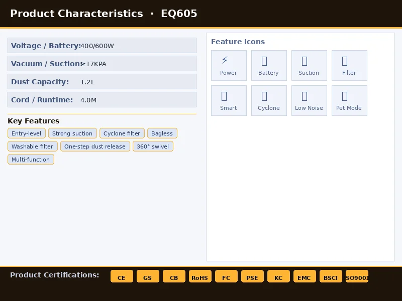 EQ605 Corded Stick - view 3