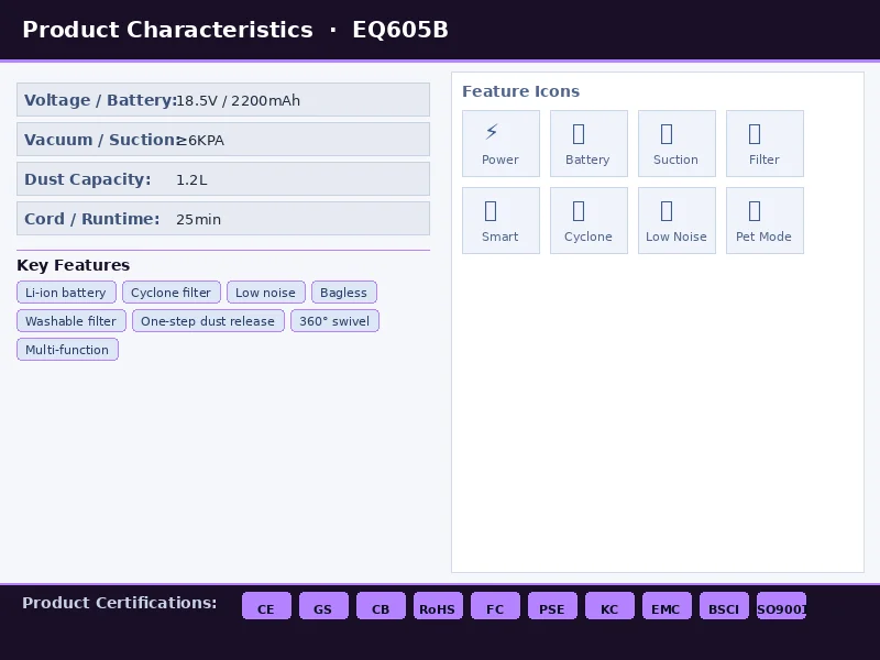 EQ605B Handheld - view 5