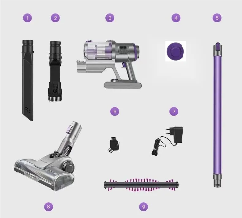 HC20Pro Smart Cordless - view 103
