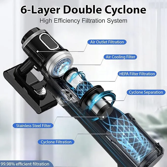HC20Pro Smart Cordless - view 81