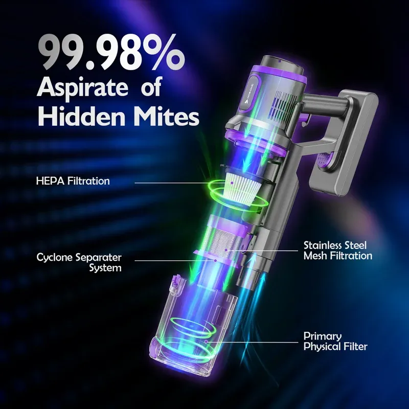 HC20Pro Smart Cordless - view 84