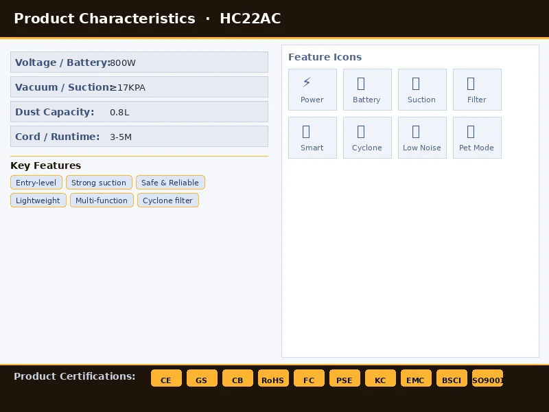 HC22AC Corded Stick - view 5