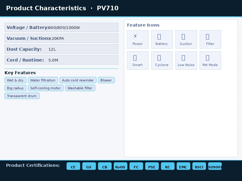 PV710 Water Filtration - view 5