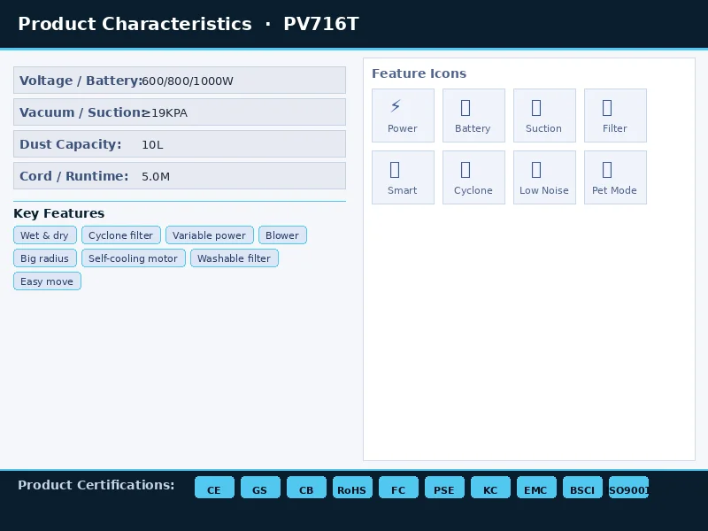 PV716T Wet & Dry - view 7