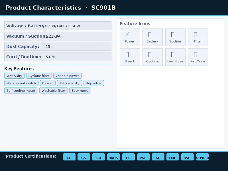 SC901B Wet & Dry - view 5