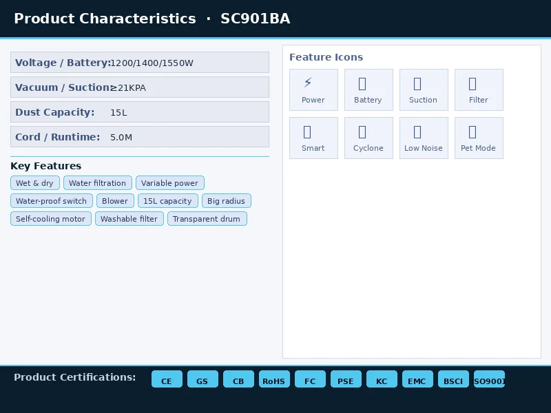 SC901BA Water Filtration - view 5