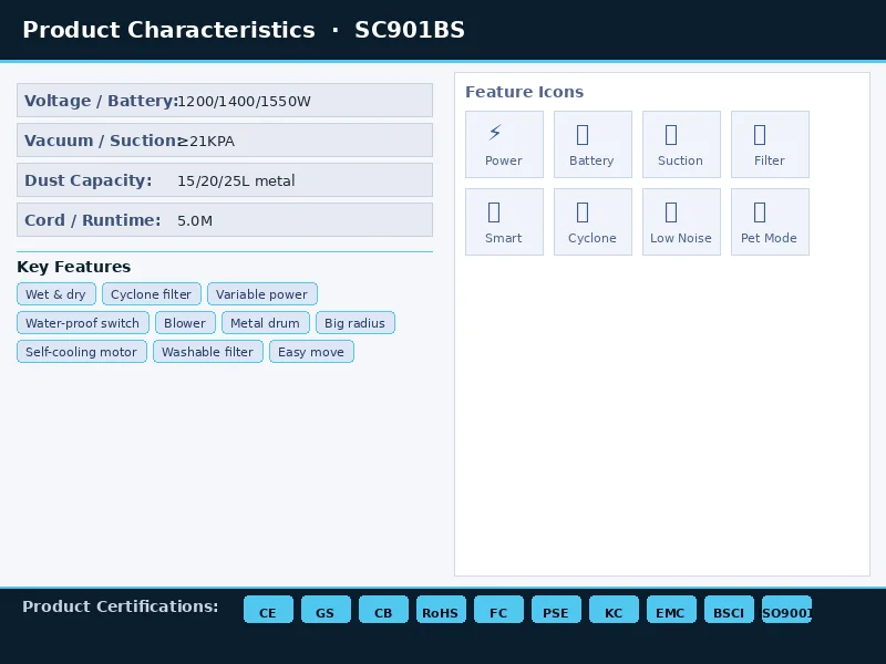 SC901BS Wet & Dry - view 10